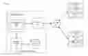 Fig. 01 - Data Collaboration in an Enterprise Environment