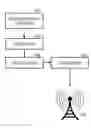 Fig. 01 - SYSTEMS AND METHODS FOR TRANSMITTING AND RECEIVING BROADCAST DATA