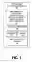Fig. 02 - Mechanism for facilitating user-controlled features relating to media content in multiple online media communities and networks
