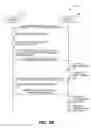 Fig. 05 - Mechanism for facilitating user-controlled features relating to media content in multiple online media communities and networks