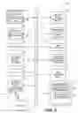 Fig. 19 - Mechanism for facilitating user-controlled features relating to media content in multiple online media communities and networks