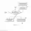 Fig. 09 - Method and apparatus for segmenting media content