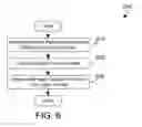 Fig. 06 - Maintaining virtual machines for cloud-based operators in a streaming application in a ready state