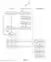 Fig. 04 - Configuring manifest files referencing infrastructure service providers for adaptive streaming video