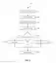Fig. 07 - Configuring manifest files referencing infrastructure service providers for adaptive streaming video