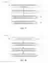 Fig. 08 - Configuring manifest files referencing infrastructure service providers for adaptive streaming video