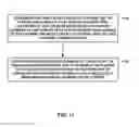 Fig. 13 - Compression of graphical commands for remote display