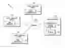 Fig. 01 - WEB COMPONENT DISPLAY BY CROSS DEVICE PORTAL