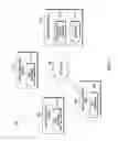 Fig. 02 - WEB COMPONENT DISPLAY BY CROSS DEVICE PORTAL