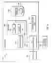 Fig. 05 - WEB COMPONENT DISPLAY BY CROSS DEVICE PORTAL