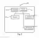 Fig. 04 - METHODS AND DEVICES FOR IDENTIFYING TERMINAL