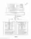 Fig. 03 - File sharing using remote applications