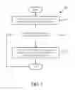 Fig. 04 - File sharing using remote applications