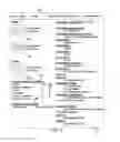 Fig. 06 - Recipe exchange and management system