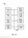 Fig. 11 - Recipe exchange and management system