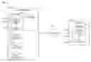 Fig. 01 - Opening local applications from browsers