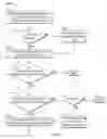 Fig. 06 - Opening local applications from browsers