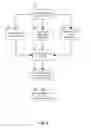 Fig. 03 - Workload deployment density management for a multi-stage computing architecture implemented within a multi-tenant computing environment