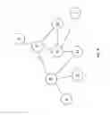 Fig. 11 - MULTI-HOP WIRELESS PEER-TO-PEER DISCOVERY PROTOCOL