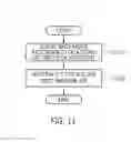 Fig. 11 - Cloud storage managing system, cloud storage managing method, and apparatus for same