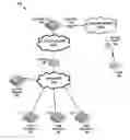 Fig. 01 - Leak-proof classification for an application session