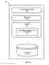 Fig. 03 - Leak-proof classification for an application session