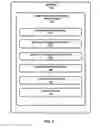 Fig. 04 - Leak-proof classification for an application session