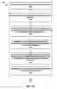 Fig. 06 - Leak-proof classification for an application session