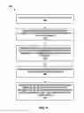 Fig. 08 - Leak-proof classification for an application session