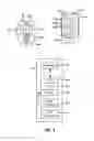 Fig. 03 - Efficient group communications leveraging LTE-D discovery for application layer contextual communication