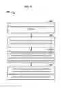Fig. 09 - Systems and methods for data routing management