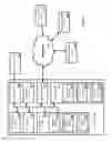 Fig. 10 - Systems and methods for data routing management