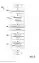 Fig. 04 - External device interface abstraction