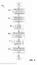 Fig. 05 - External device interface abstraction