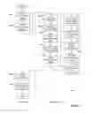 Fig. 06 - External device interface abstraction