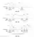 Fig. 06 - Methods and apparatus to improve usage crediting in mobile devices