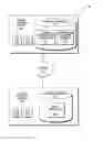 Fig. 01 - Dynamic data compression