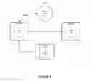 Fig. 05 - System and method for providing a dynamic cloud with subnet administration (SA) query caching