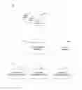 Fig. 01 - SMART SITE PRELOADING