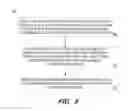 Fig. 04 - SMART SITE PRELOADING