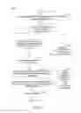 Fig. 03 - METHOD AND APPARATUS FOR PROVIDING INFORMATION TO AN APPLICATION IN A MOBILE DEVICE