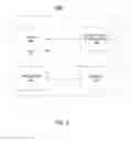 Fig. 04 - Determining a visitation profile for a user