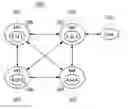 Fig. 01 - Method for operating machines and system using the same