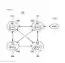 Fig. 02 - Method for operating machines and system using the same