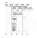 Fig. 03 - Method for operating machines and system using the same