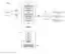 Fig. 01 - In-vehicle web presentation