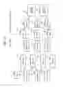 Fig. 28 - NETWORK CONTROL APPARATUS, NETWORK CONTROL METHOD, PROGRAM, AND COMMUNICATION SYSTEM