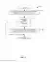 Fig. 04 - Methods, systems and apparatus to remotely start a virtual machine
