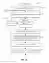 Fig. 05 - Methods, systems and apparatus to remotely start a virtual machine