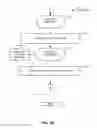 Fig. 06 - Methods, systems and apparatus to remotely start a virtual machine